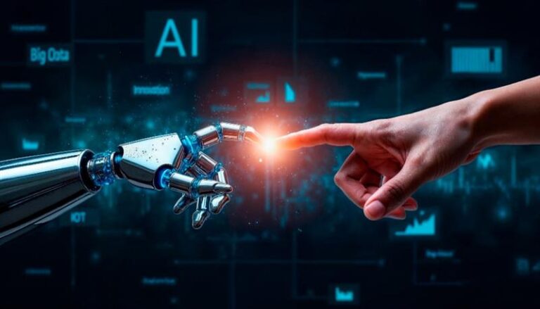 AI automation for businesses